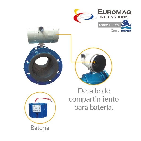 Medidor Electromagnético Euromag Batería de Litio Modelo MC608B